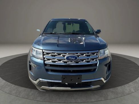 Used 2019 Ford Explorer Limited w/ Ford Safe & Smart Package FWD image 2