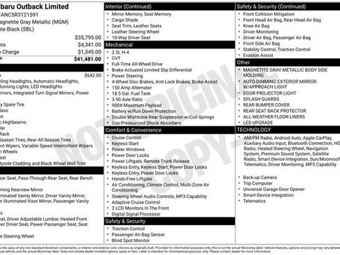 Used 2024 Subaru Outback Limited AWD/4WD image 3