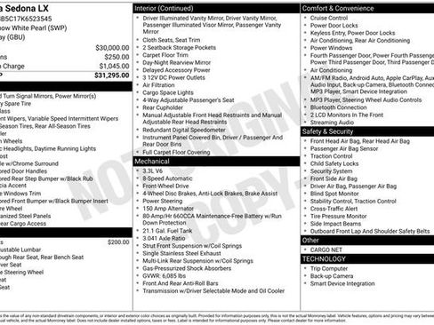 Used 2019 Kia Sedona LX image 31