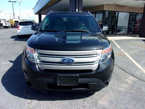 Used 2015 Ford Explorer FWD image 3
