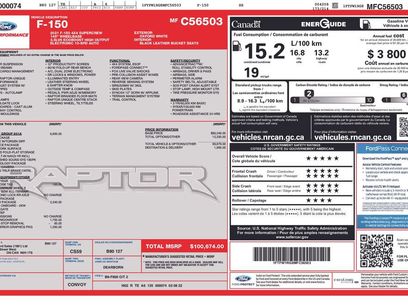 Used 2021 Ford F150 Raptor w/ Equipment Group 801A High