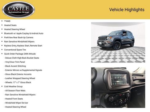 Used 2020 Jeep Renegade Altitude image 4