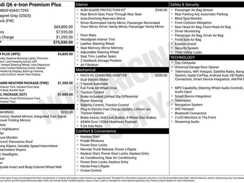 Used 2025 Audi Q6 e-tron Premium Plus w/ Premium Plus image 6
