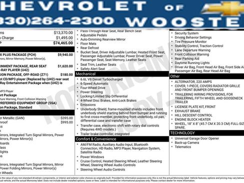 Used 2018 GMC Sierra 2500 Denali w/ Duramax Plus Package image 15