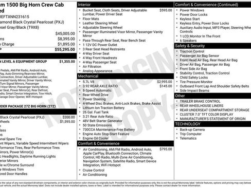 Used 2022 RAM 1500 Big Horn image 47