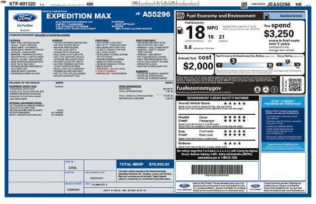 Used 2018 Ford Expedition Max Limited w/ Equipment Group 302A AWD/4WD image 20