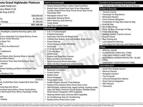 Certified 2025 Toyota Grand Highlander AWD image 32