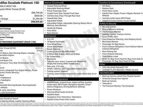 Used 2018 Cadillac Escalade Platinum image 31