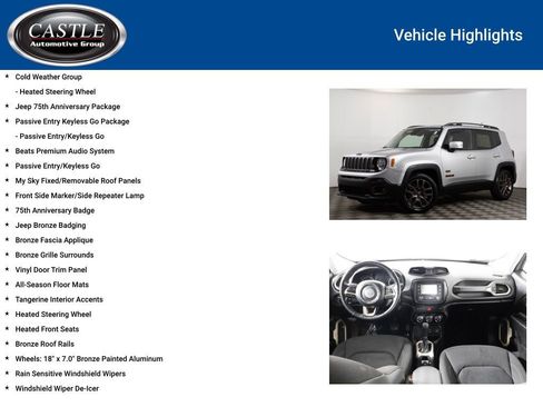 Used 2016 Jeep Renegade 75th Anniversary image 8