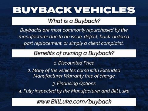 Used 2023 Hyundai Ioniq 5 Limited image 2