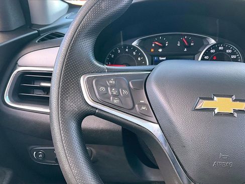 Used 2024 Chevrolet Equinox LS w/ LS Convenience Package image 19