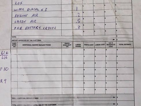 Certified 2022 Nissan Rogue SV image 4