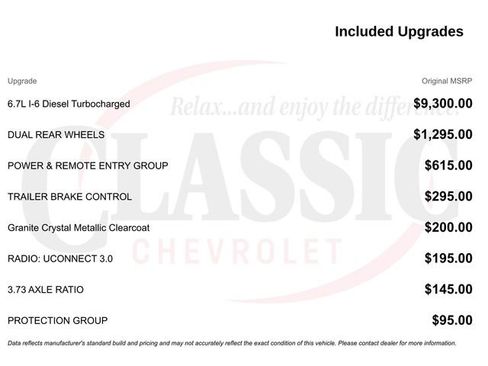 Used 2018 RAM 3500 Tradesman w/ Power & Remote Entry Group image 11