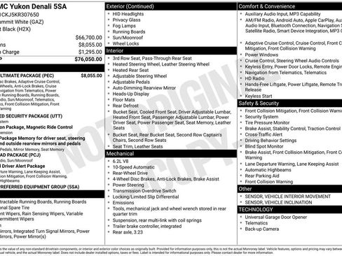 Used 2019 GMC Yukon Denali w/ Denali Ultimate Package RWD image 7