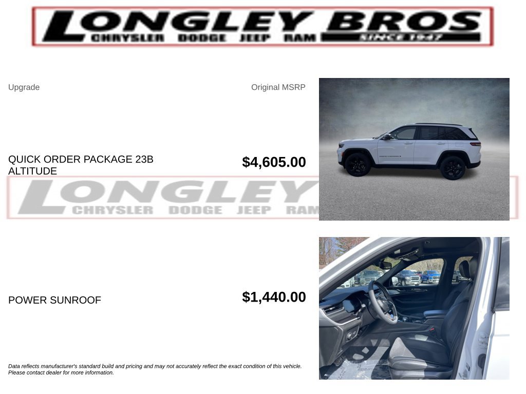 Used 2023 Jeep Grand Cherokee Altitude AWD/4WD image 2