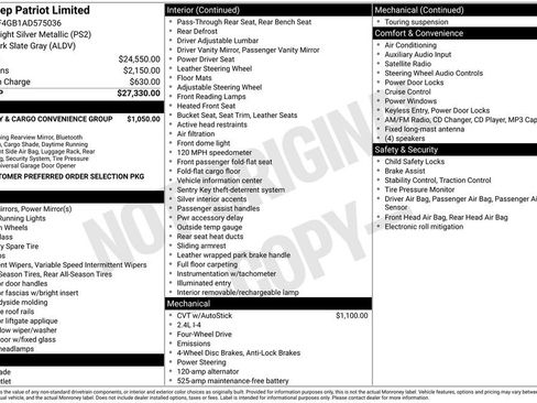 Used 2010 Jeep Patriot Limited image 14