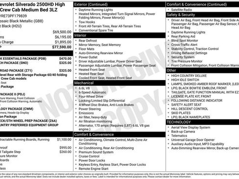 Used 2023 Chevrolet Silverado 2500 High Country w/ LPO, Dark Essentials Package image 2