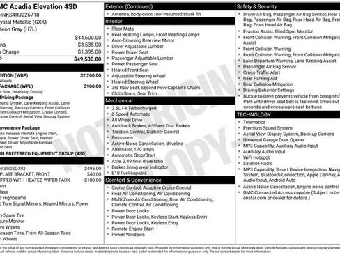 Used 2024 GMC Acadia Elevation w/ Black Edition AWD/4WD image 4