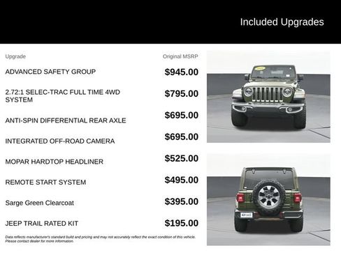 Used 2022 Jeep Wrangler Unlimited Sahara AWD/4WD image 10