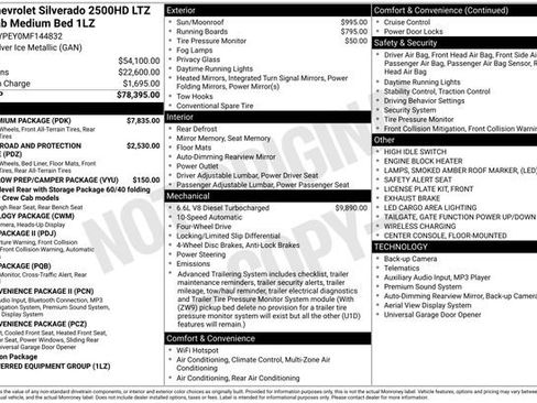 Used 2021 Chevrolet Silverado 2500 LTZ w/ LTZ Premium Package AWD/4WD image 35