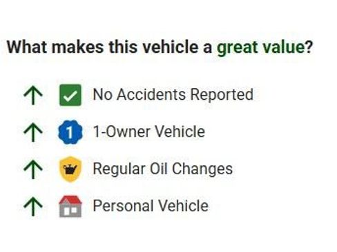 Used 2023 Chevrolet Equinox LT image 2