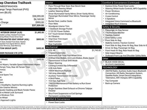 Used 2015 Jeep Cherokee Trailhawk w/ Leather Interior Group image 31