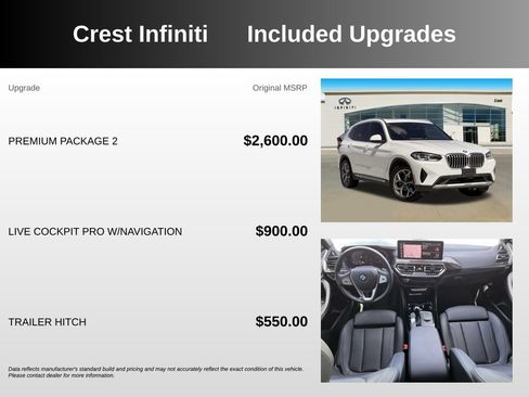 Used 2022 BMW X3 xDrive30i w/ Premium Package 2 AWD/4WD image 5