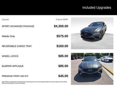 Used 2023 Genesis G70 3.3T w/ Sport Advanced Package AWD/4WD image 8