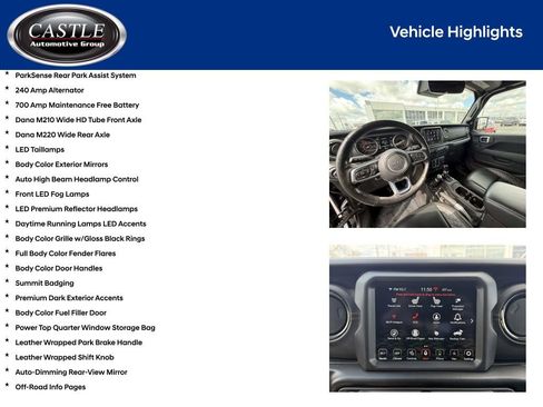 Used 2021 Jeep Wrangler Unlimited Sahara image 16