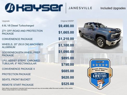 Certified 2024 Chevrolet Silverado 2500 LT image 2