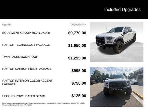 Used 2018 Ford F150 Raptor w/ Equipment Group 802A Luxury AWD/4WD image 8