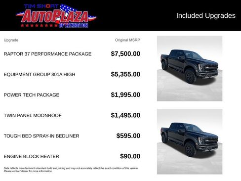 Used 2021 Ford F150 Raptor w/ Raptor 37 Performance Package AWD/4WD image 19