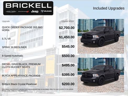 Used 2018 RAM 1500 Big Horn RWD image 5