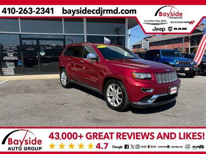 Used 2015 Jeep Grand Cherokee Summit
