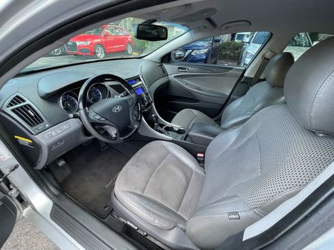Used 2013 Hyundai Sonata SE image 21