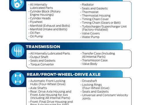 Used 2021 Ford F150 XL w/ XL Power Equipment Group AWD/4WD image 3