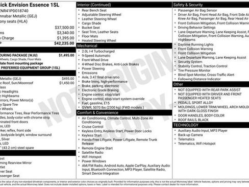 Used 2023 Buick Envision Essence w/ Sport Touring Package image 5