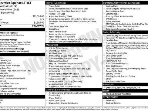 Used 2024 Chevrolet Equinox LT image 32
