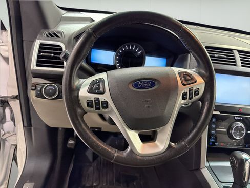 Used 2015 Ford Explorer Limited FWD image 15