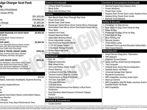 Used 2023 Dodge Charger Scat Pack RWD image 9