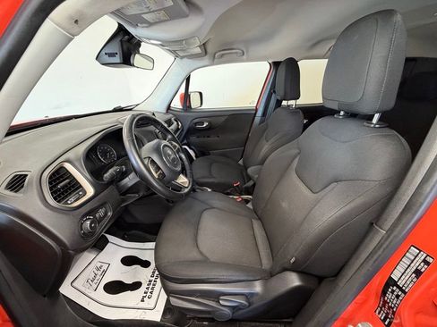 Used 2015 Jeep Renegade Latitude w/ Cold Weather Group II image 4