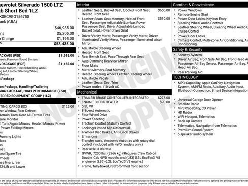 Used 2016 Chevrolet Silverado 1500 LTZ w/ Sport Package AWD/4WD image 19