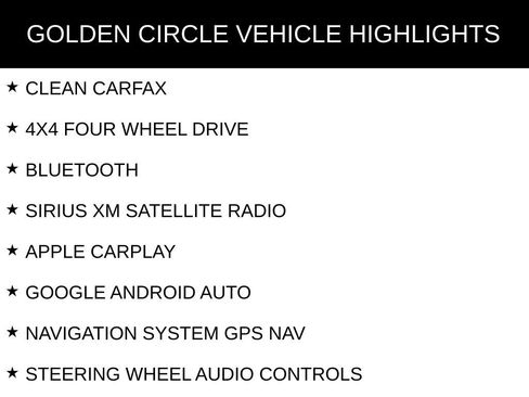 Used 2023 Jeep Grand Cherokee Limited w/ Black Appearance Package image 3