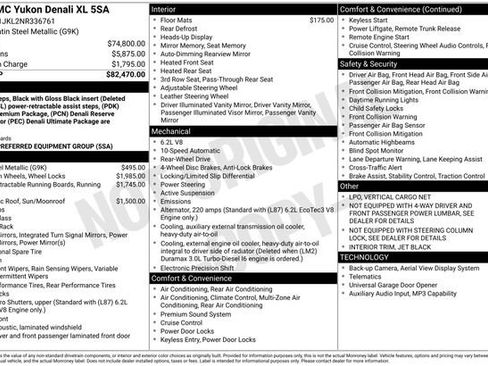 Used 2022 GMC Yukon XL Denali image 30