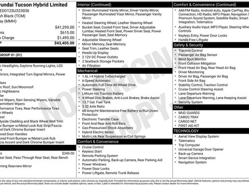 Used 2025 Hyundai Tucson Limited image 34