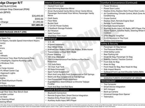 Used 2018 Dodge Charger R/T image 6