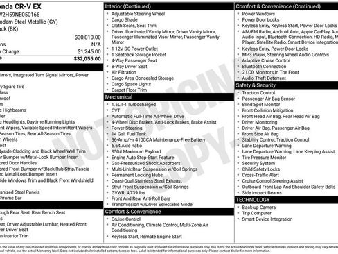 Used 2022 Honda CR-V EX image 22