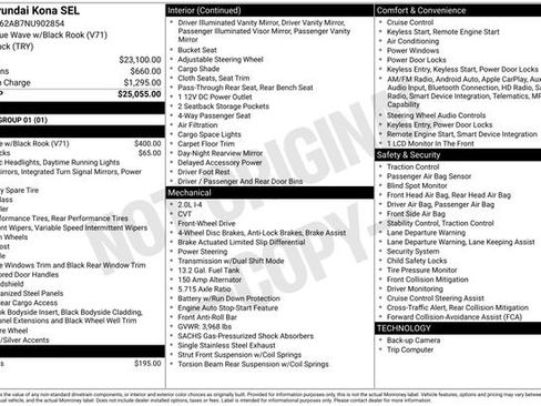 Used 2022 Hyundai Kona SEL image 6