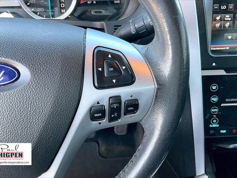 Used 2015 Ford Explorer Limited w/ Equipment Group 301A image 18