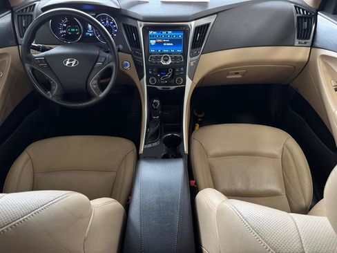 Used 2015 Hyundai Sonata Limited w/ Option Group 02 FWD image 4